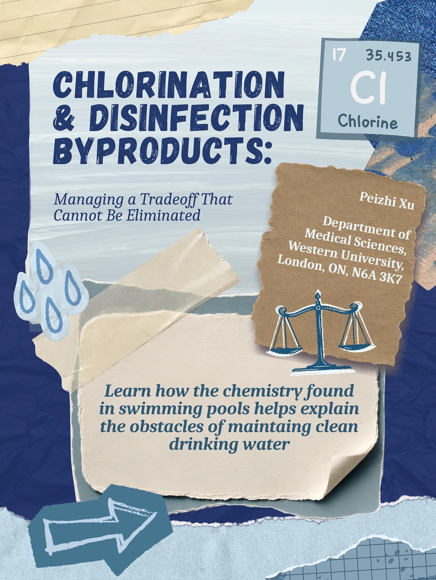 Chlorination and Disinfection Byproducts: Managing a Tradeoff That Cannot Be Eliminated cover image